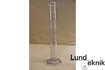 Measuring glass, 100ml, plastic